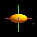 Figure07_04bScale2xWithAxes