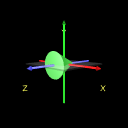 Figure09_4ConePlaneSensorConstrainedWithAxes