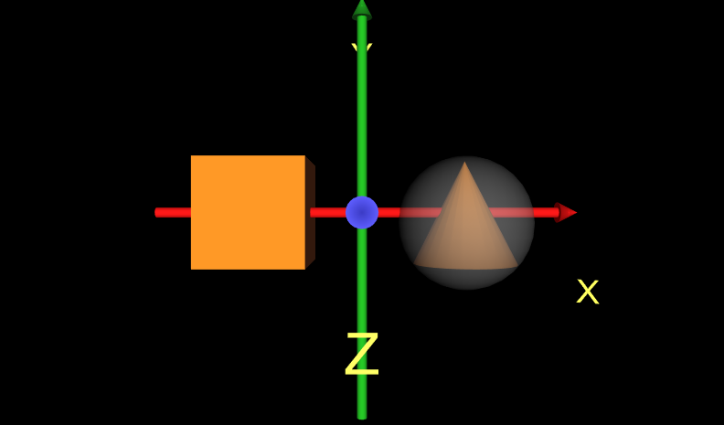 Figure 09.6 Sphere Sensor With Axes