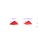 ElevationGridNonPlanarQuadrilaterals